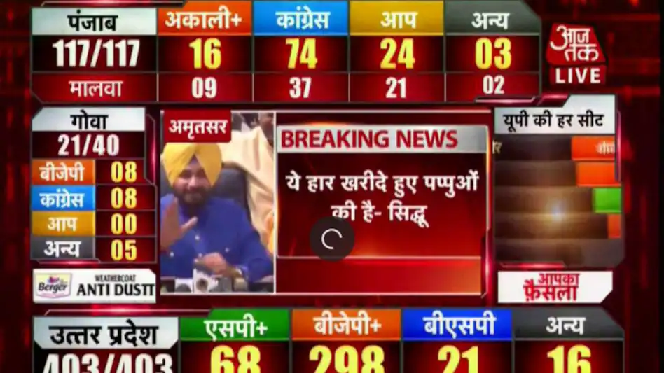 aaj tak live tv 1489214534 749x421